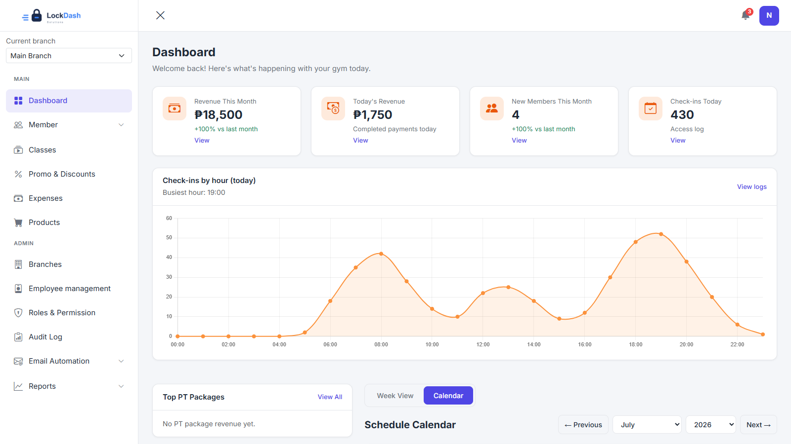 LockDash Solutions dashboard screenshot