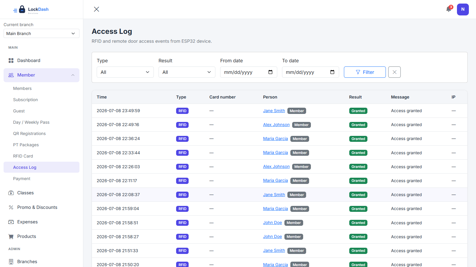 Access logs